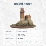 OVERTURE Marble PLA Filament 1.75mm (1kg)