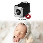 iMetrx Nema 17 Stepper Motor for 3D Printers