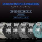 Toaiot DXC Extruder Upgrade for Phaetus K1 Series