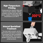 Ender-3 S1 Hotend Kit with Nozzles & Tools