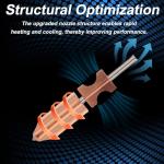 Fukaisu 0.25mm Nozzle Kit for Flashforge Adventurer