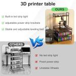 Heavy Duty 3D Printer Stand with Filament Storage