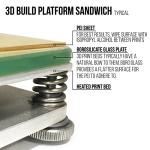 Gizmo Dorks PEI Build Surface 300mm x 300mm