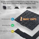 IdeaFormer Build Plate for Creality and Ender Printers