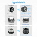 K1 Max Extruder Upgrade Kit for 3D Printers