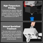 Ender-3 S1 Hotend Upgrade Kit - 35 Pieces