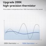 Anycubic Kobra S1 Ceramic Hotend Upgrade Kit