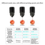 Anycubic Kobra S1 Ceramic Hotend Upgrade Kit