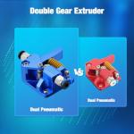 Ender 3 Dual Gear Filament Extruder Upgrade Kit