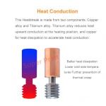 Ender 3 S1 Hotend Upgrade Kit