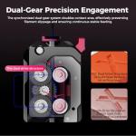 Creality DXC Dual Gear Extruder Kit for K1 Series