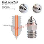 Ender 3 S1 Hotend Upgrade Kit