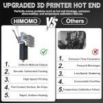 Hotend Kit for Elegoo Centauri Carbon 3D Printer