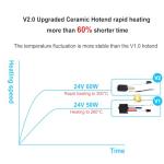 HIKUDIY Ceramic Hotend for Kobra 2 Series
