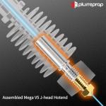 I3 Mega V5 Upgrade Kit with Hotend and Nozzles