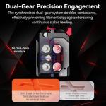 Creality DXC Dual-Drive Extruder Upgrade for K1 Printers