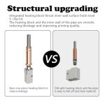 RugooSpink Kobra 3 Ceramic Hotend Assembly