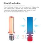 BZ 3D i3 Mega All Metal Hotend Kit