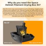 Creality Space Pi X4 Filament Dryer and Storage