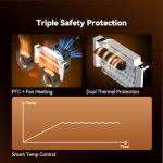 SUNLU SP2 Filament Dryer and Storage Box