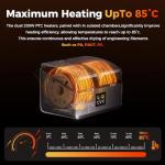 Creality 4-Spool Filament Dryer