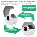 Kingroon 3D Printer Filament Dryer Box