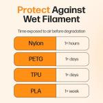 Slice Engineering Filament Dryer 2 Pack - Powerful & Refillable