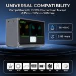 Four-Spool 3D Printer Filament Dryer Box