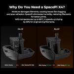 Creality Space Pi 3D Filament Dryer for 4 Spools