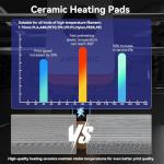 Kobra S1 Upgraded Ceramic Hotend Kit with Nozzle