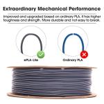 eSUN 1.75mm PLA Filament 1KG - Grey