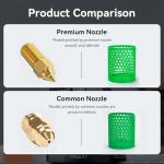 Creality Ender 3 V3 SE 0.4mm Brass Nozzles