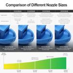 HIKUDIY 0.4mm Hardened Steel Hotend for H2D