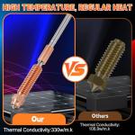 K1C Quick-Swap Nozzle Kit with Cleaning Tools