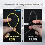 3DHoJor 1.75mm PLA Pro Filament - Yellow