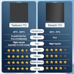 HIKUDIY PEI Double-Sided Build Plate for Bambu Lab