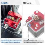 Redrex Ender 3 Metal Extruder Upgrade Kit