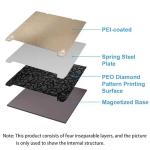 Magnetic Heated Build Plate for 3D Printers