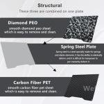 Wefuit Double-Sided Flexible Build Plate for 3D Printers