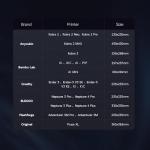 Flexible Double-Sided PEI Build Plate for Kobra 2