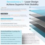 BIQU CryoGrip Pro Build Plate for Bambu-Lab