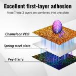 Wefuit K2 Plus Flexible Heated Build Plate