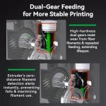 Creality K2 Plus High-Torque Extruder Kit