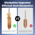 FlashForge AD5X 0.4mm Hotend Extruder Kit 2-Pack