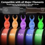 Hardened Ceramic Hotend Kit for Anycubic Kobra S1