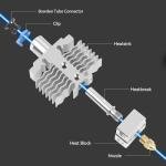 Creality Ender 3 Neo Hotend Extruder Kit