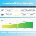 HIKUDIY A1 Mini Hotend Kit with Accessories