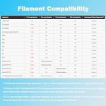 HIKUDIY A1 Mini Hotend Kit with Accessories