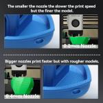 A1/A1 Mini Quick-Swap Hotend & Nozzle Set