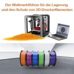 Reusable Silica Gel Beads for 3D Printers